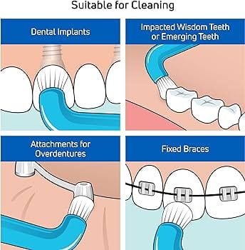 TePe Compact Tuft™ - speciale tandenborstels - Afbeelding 3